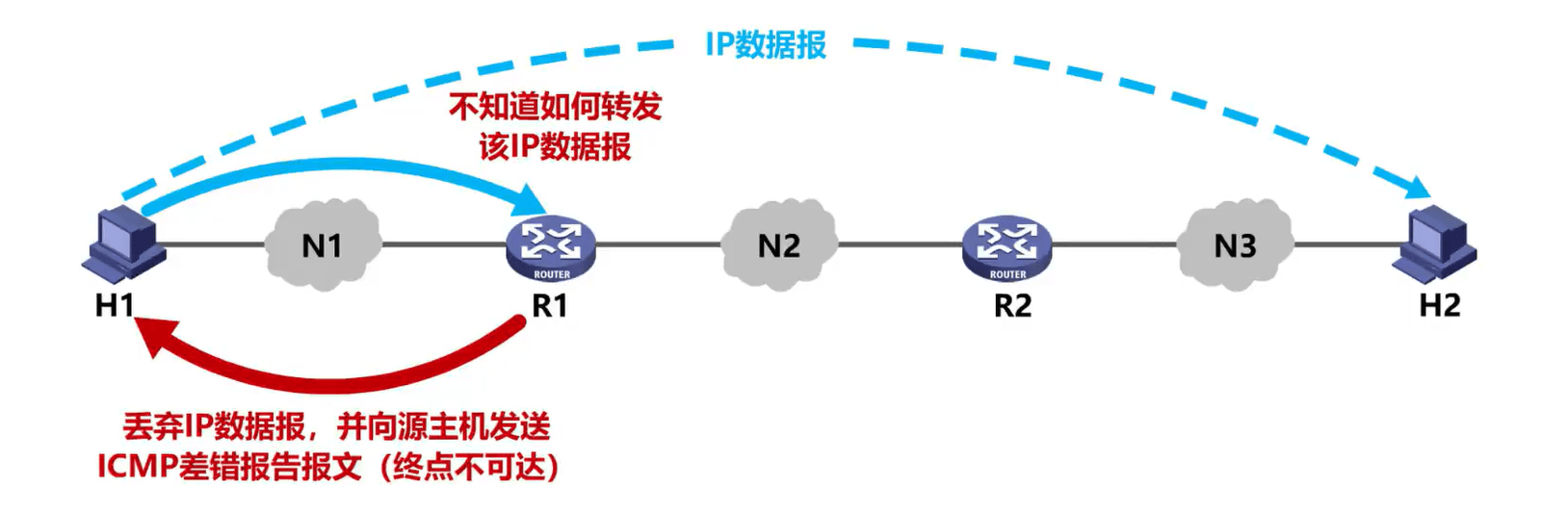 image-20230909235442604