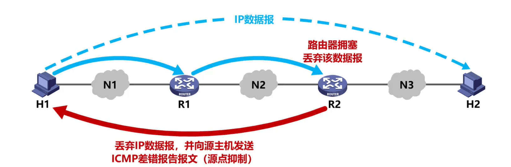 image-20230909235646649