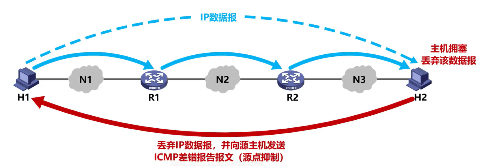 image-20230909235721898