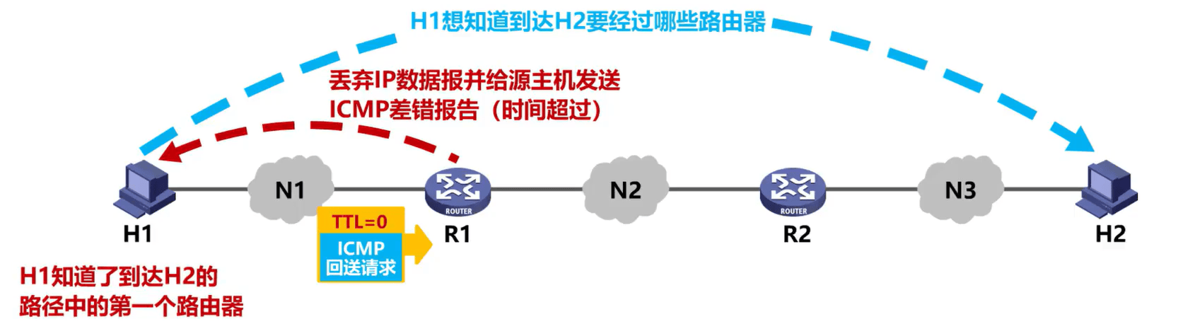 image-20230910001603956