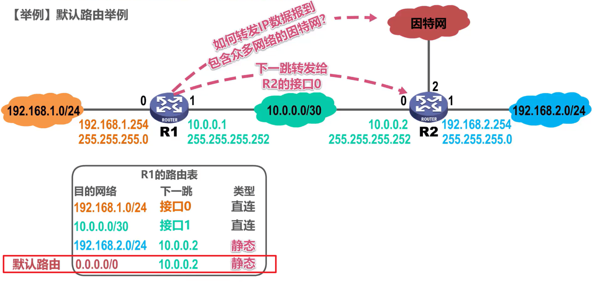 image-20230910004555983