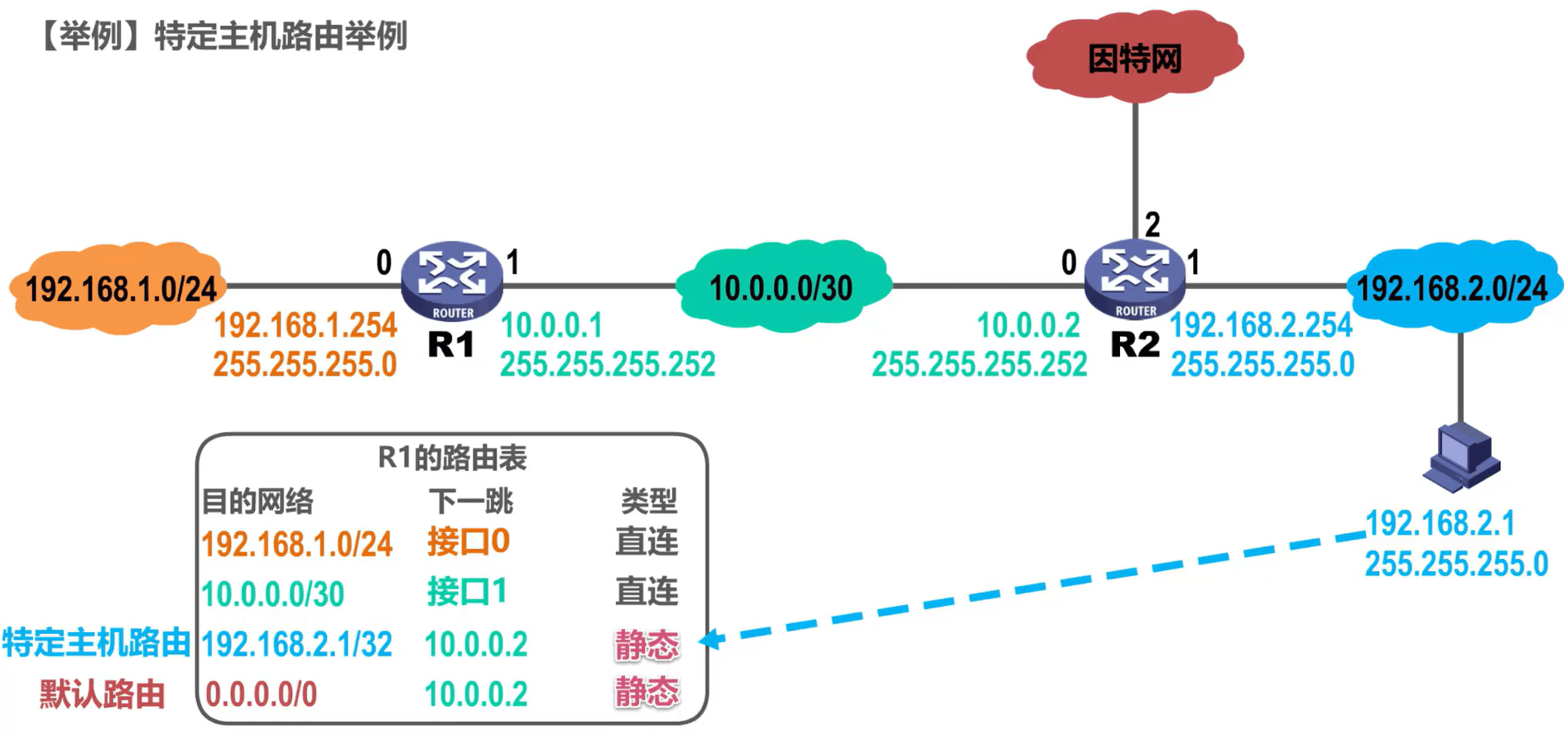 image-20230910010507412