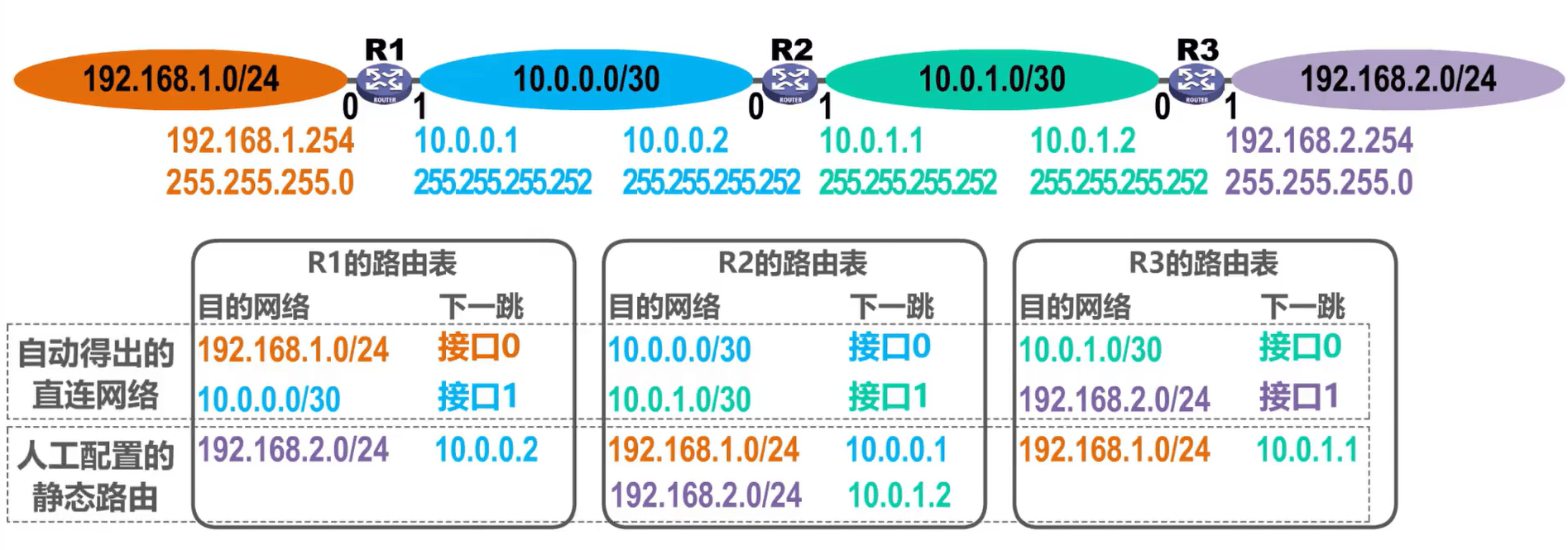 image-20230910010716226