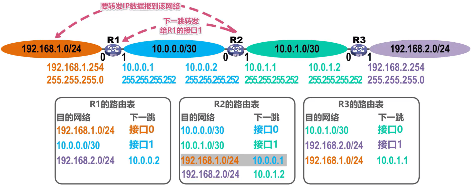 image-20230910010810370