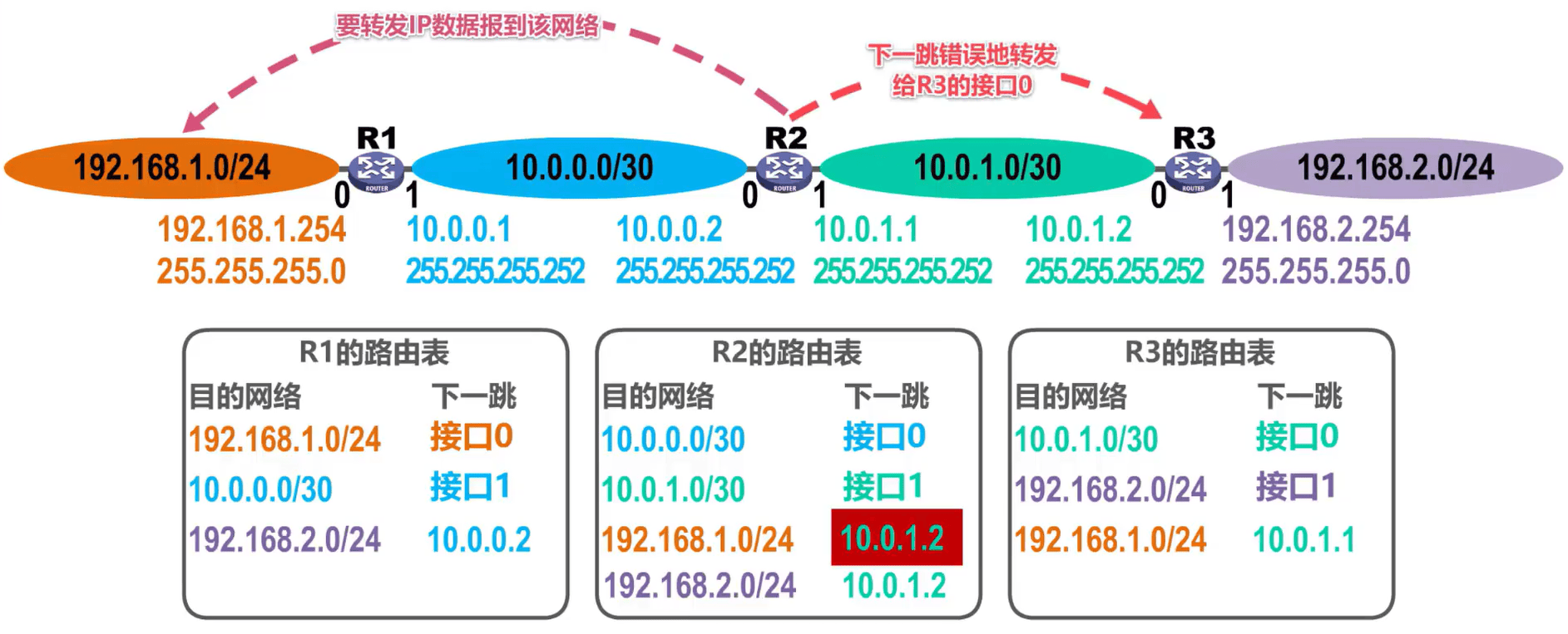 image-20230910010948974