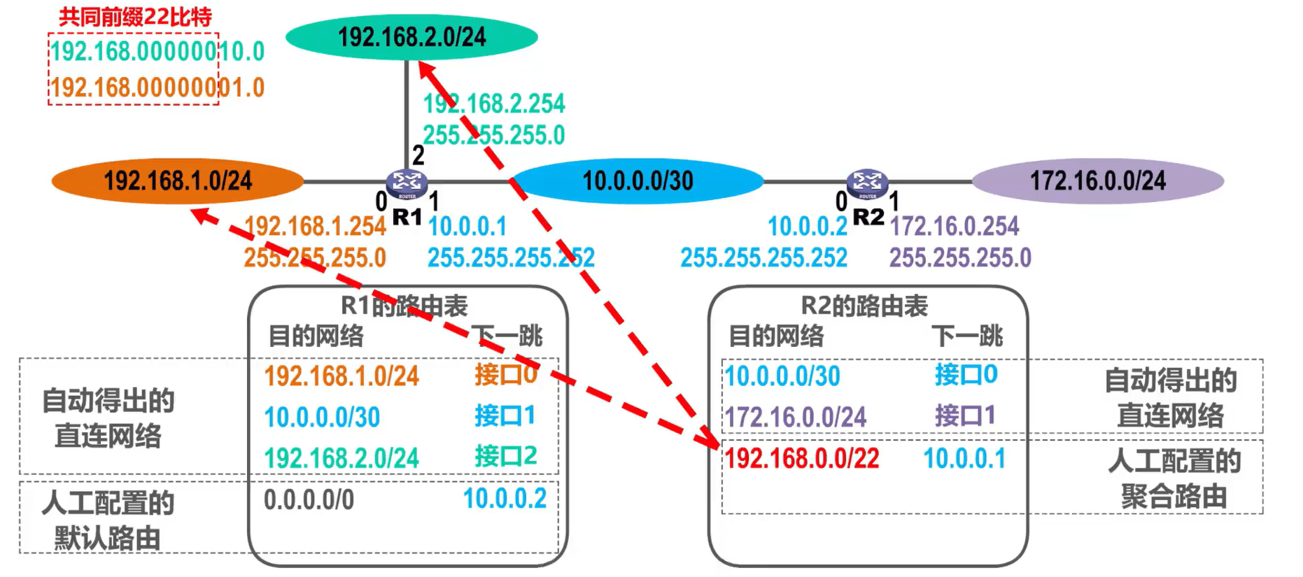 image-20230910011358823