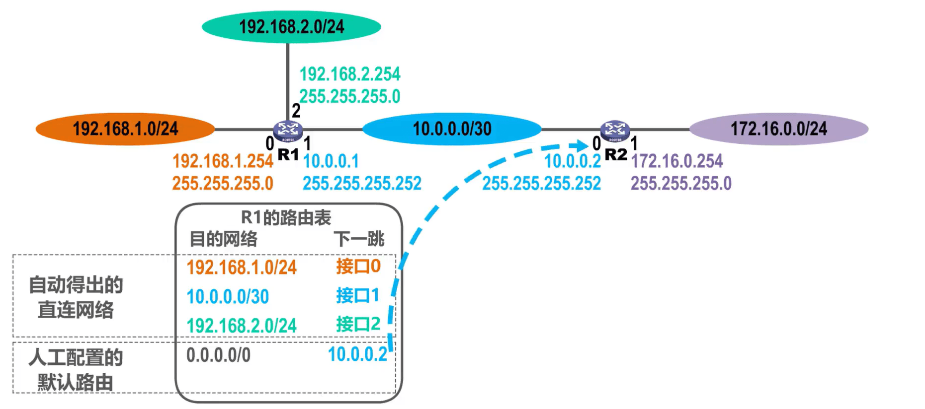 image-20230910011427588