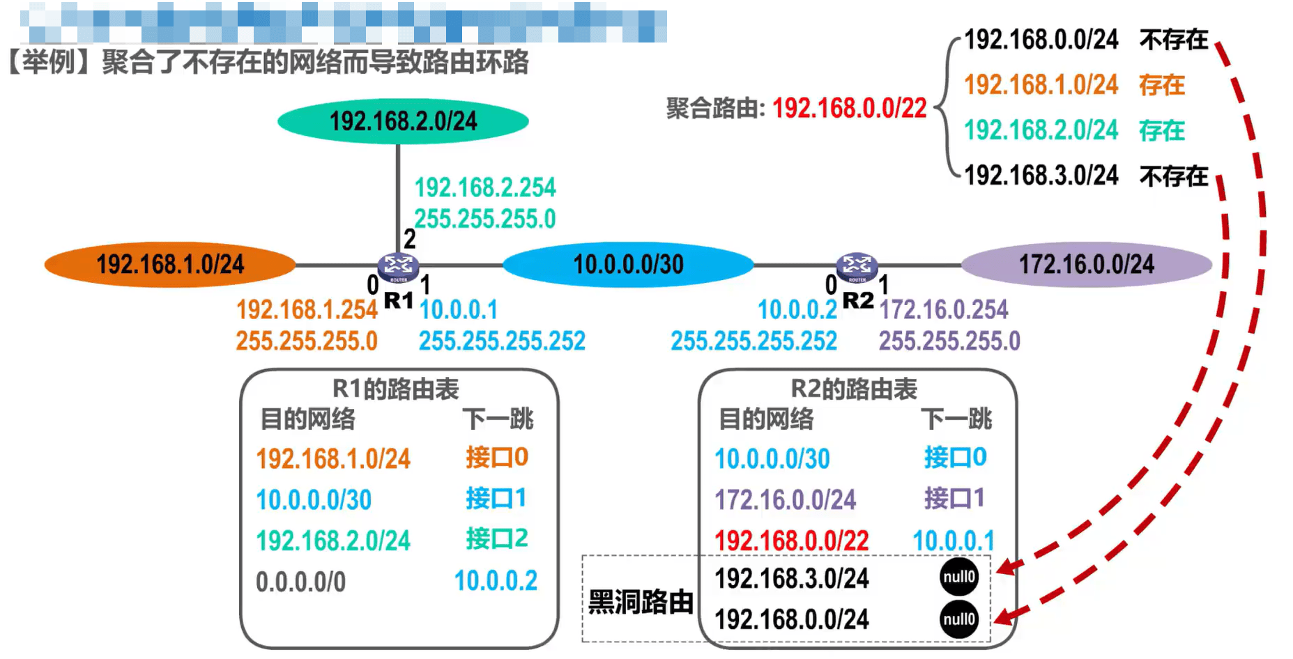 image-20230910012108336