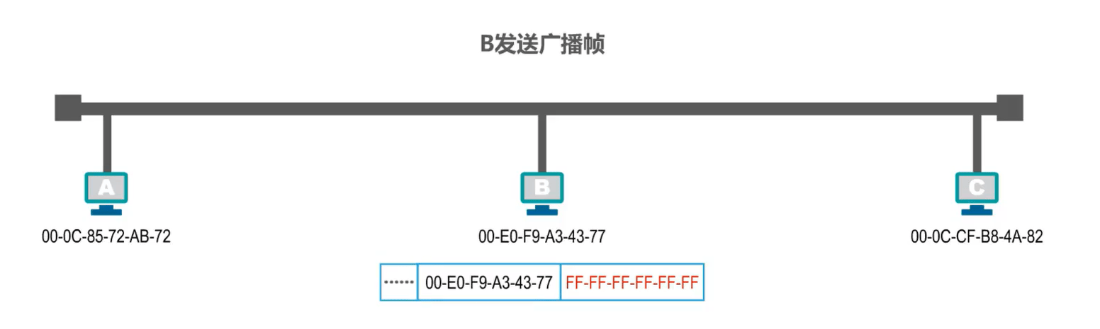 image-20230910162217502