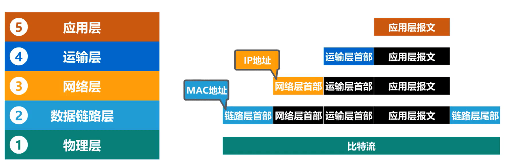 image-20230910164012375