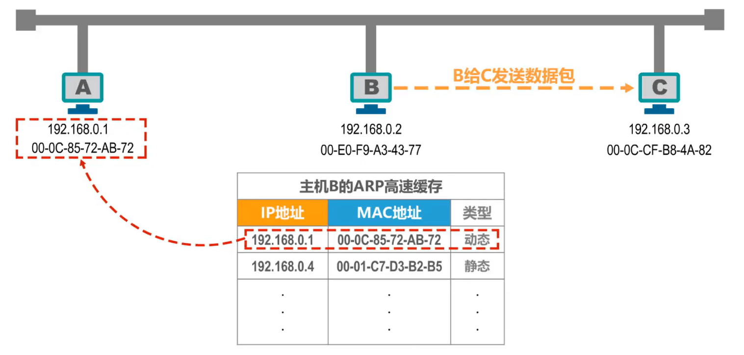 image-20230910170421030