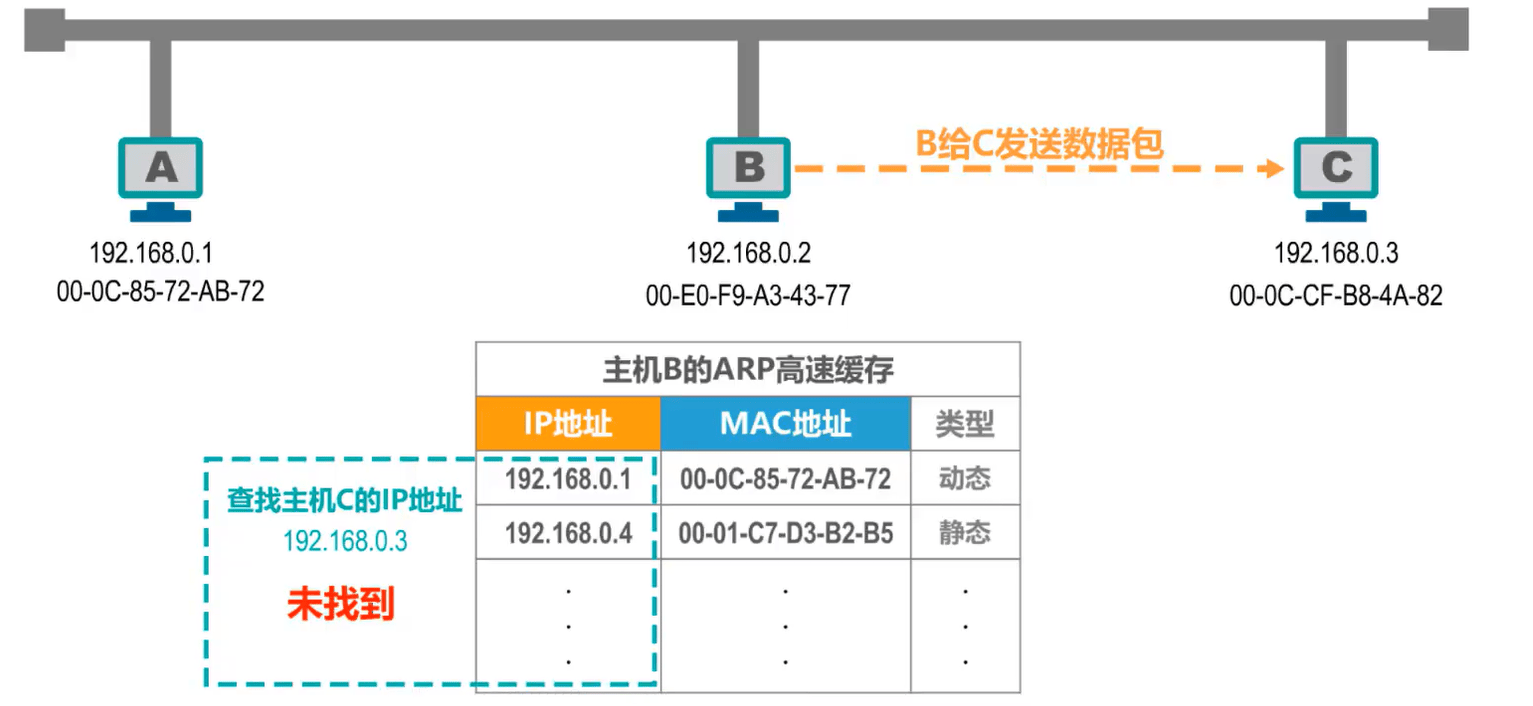 image-20230910170512201