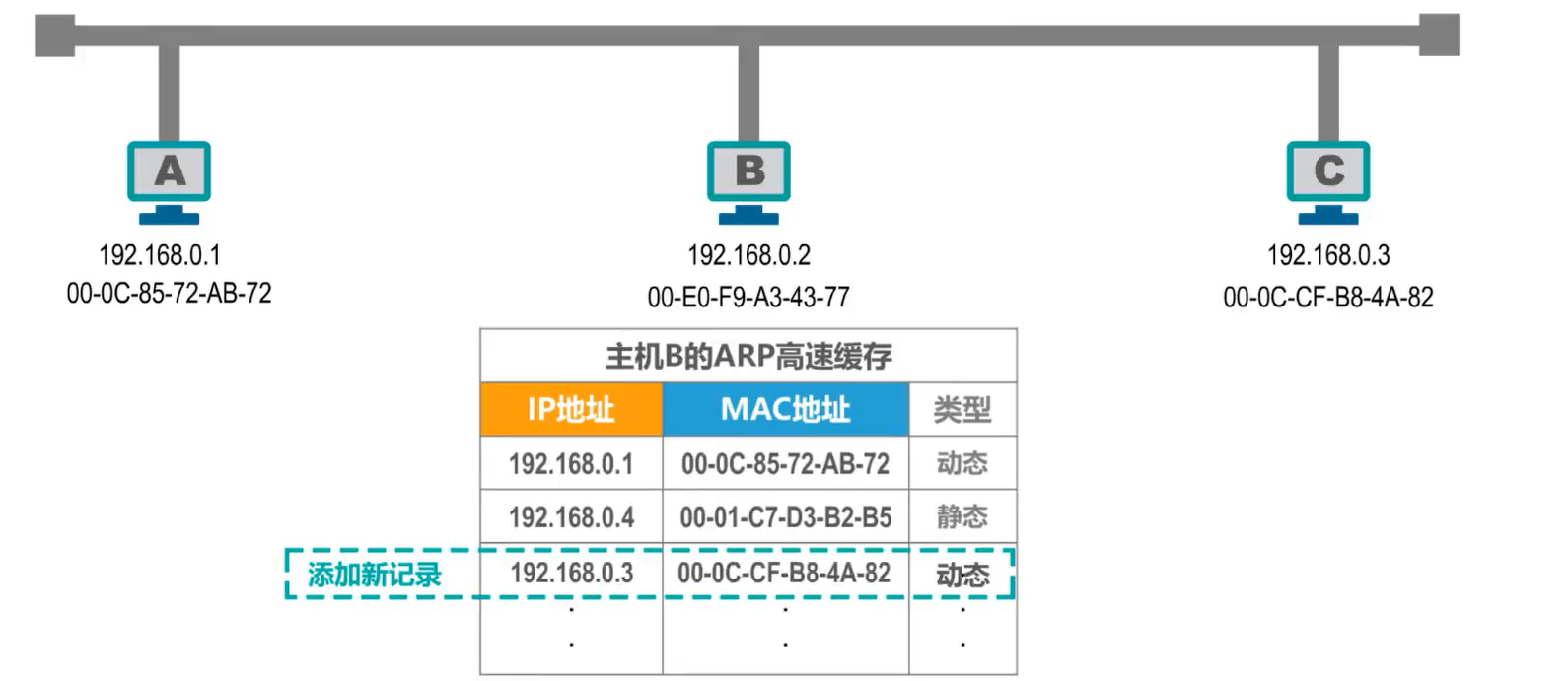image-20230910171323772
