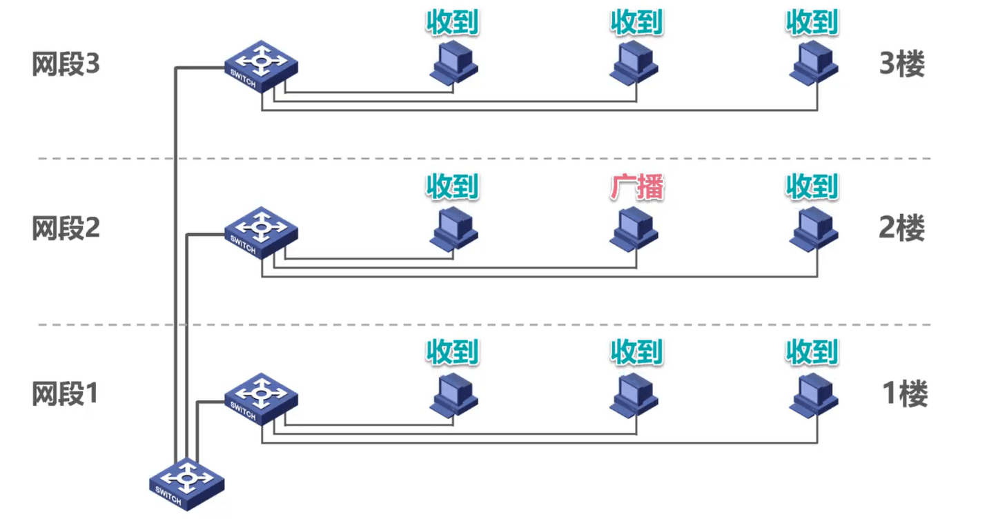 image-20230910234139792