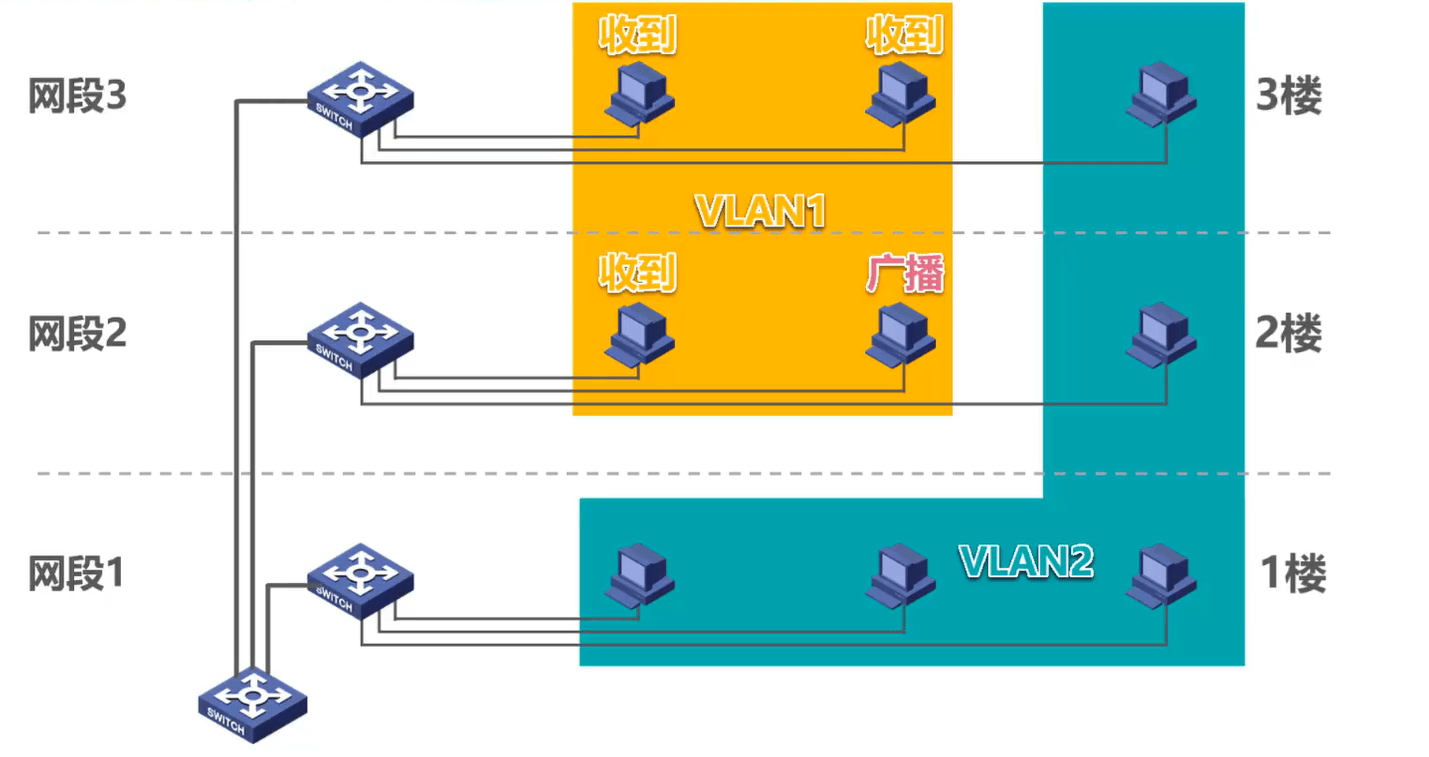 image-20230910234241283