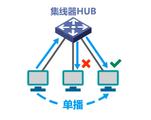 image-20230911000413492
