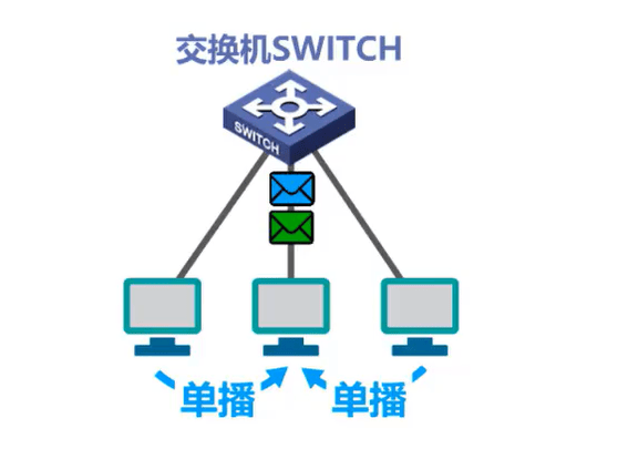 image-20230911000808350