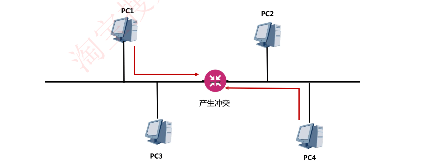 image-20230911221420552