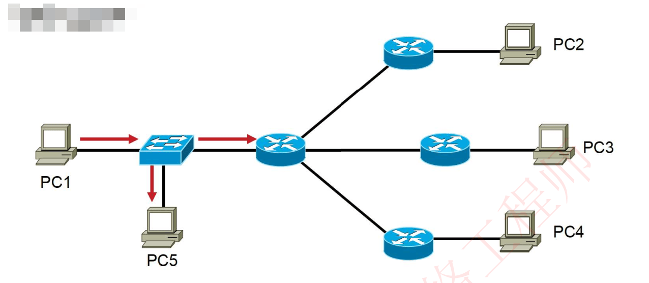 image-20230913224514696