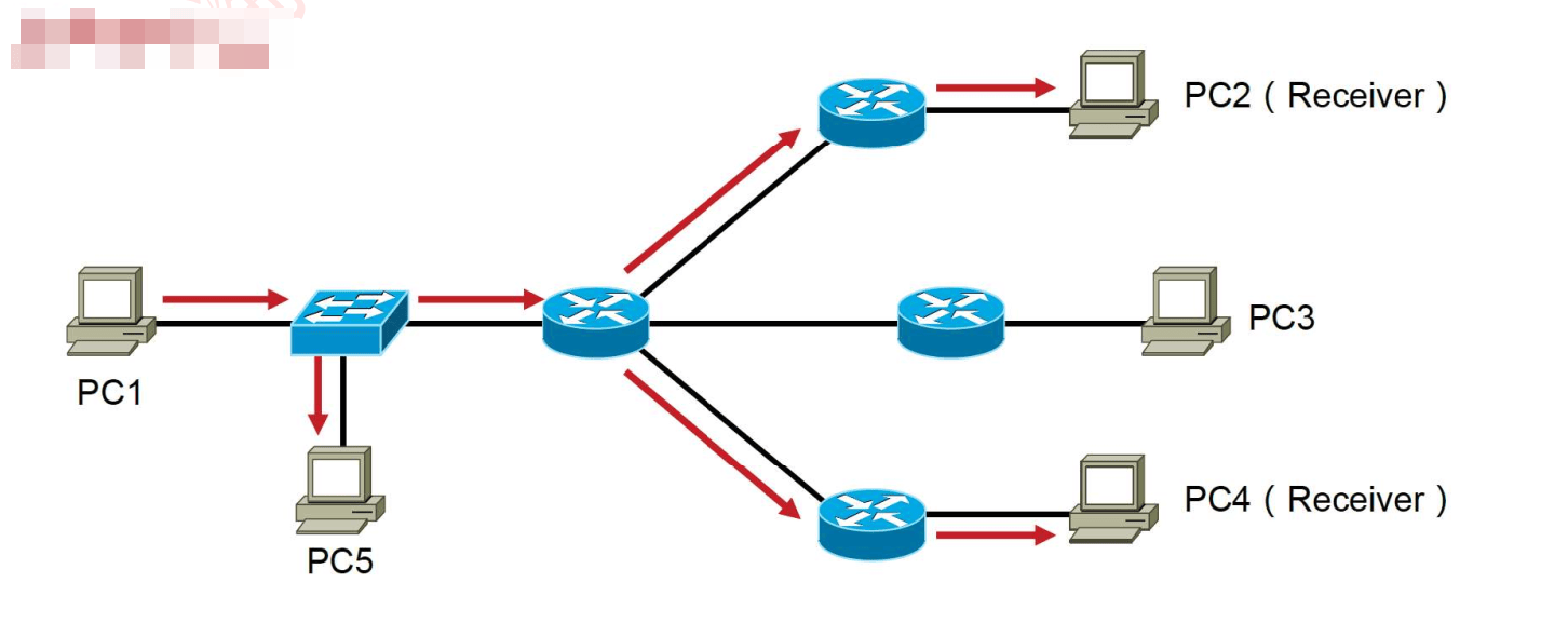 image-20230913224753100