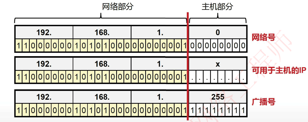 image-20230913225101102