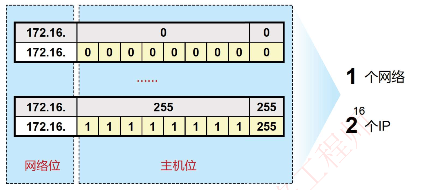 image-20230913225920530