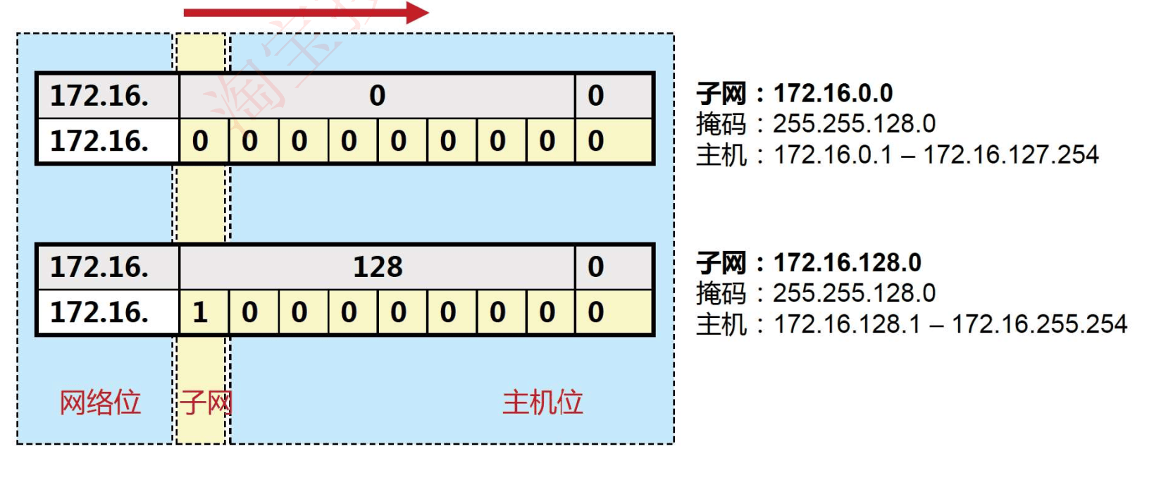 image-20230913230219740