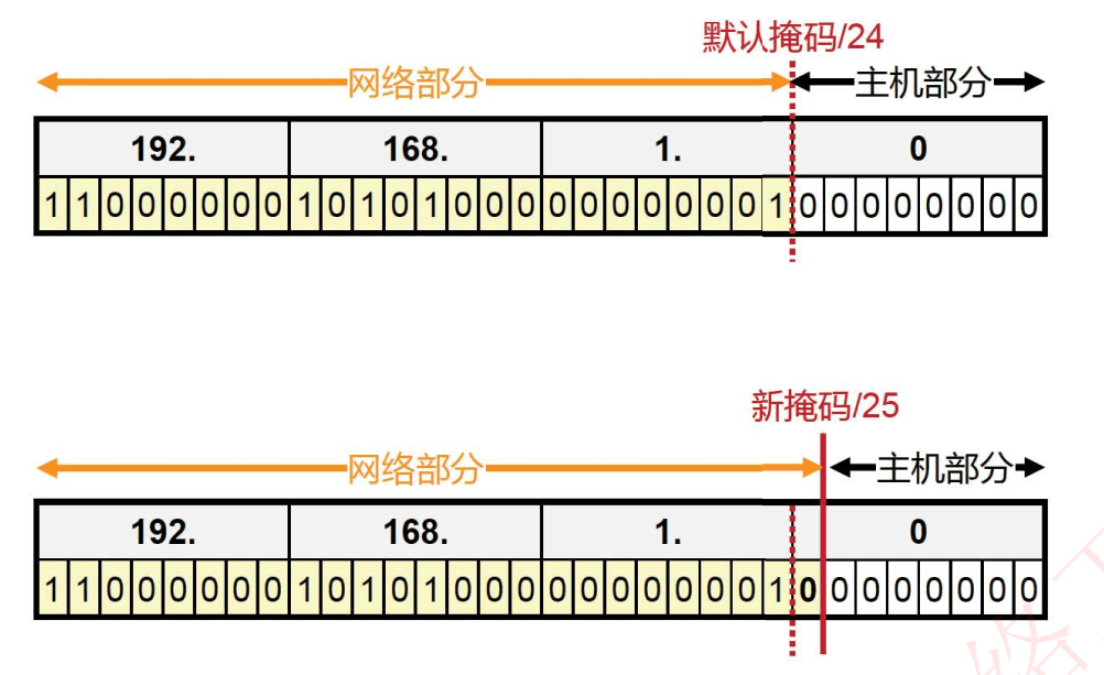 image-20230913230407663