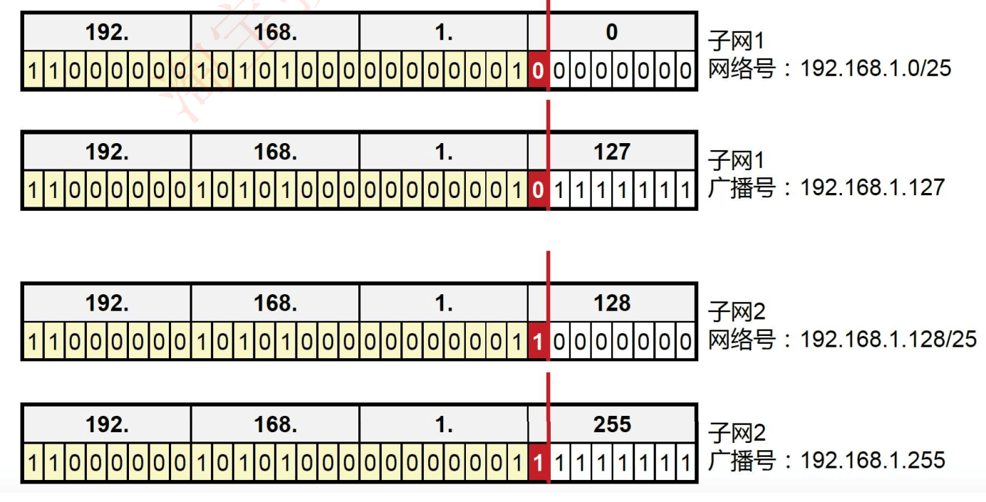 image-20230913230506039
