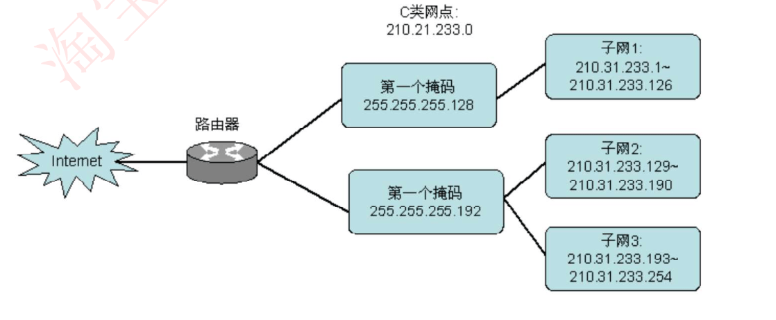 image-20230914222800710