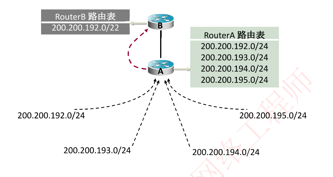 image-20230914222943389