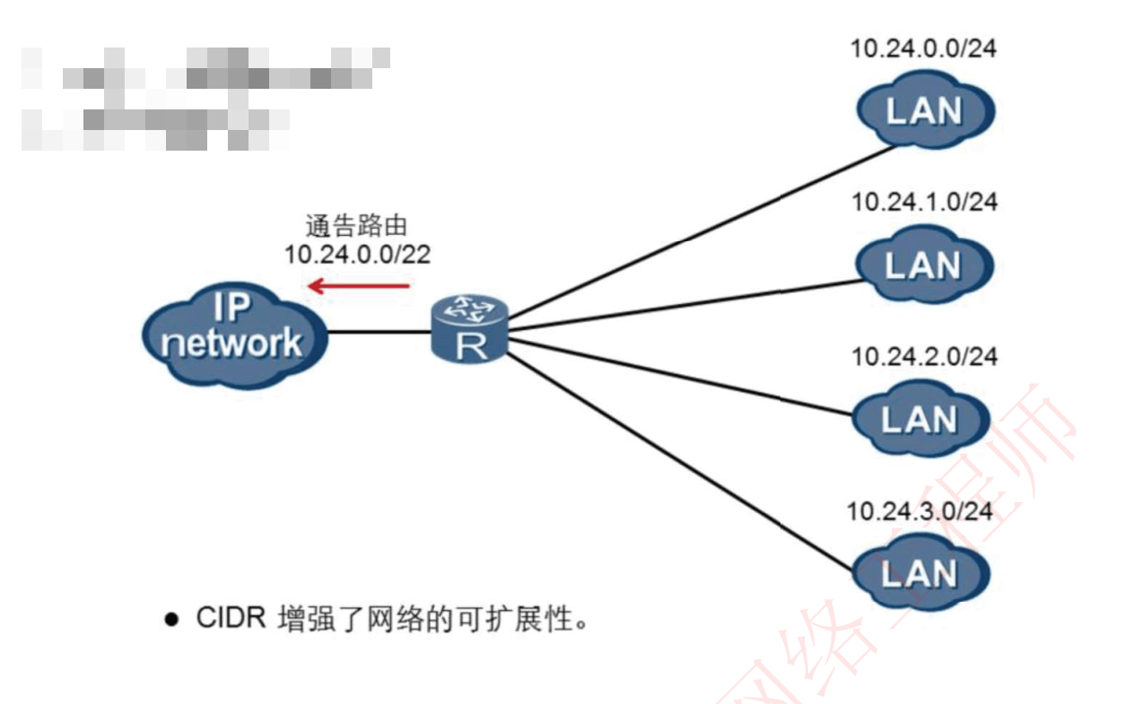 image-20230914223835146