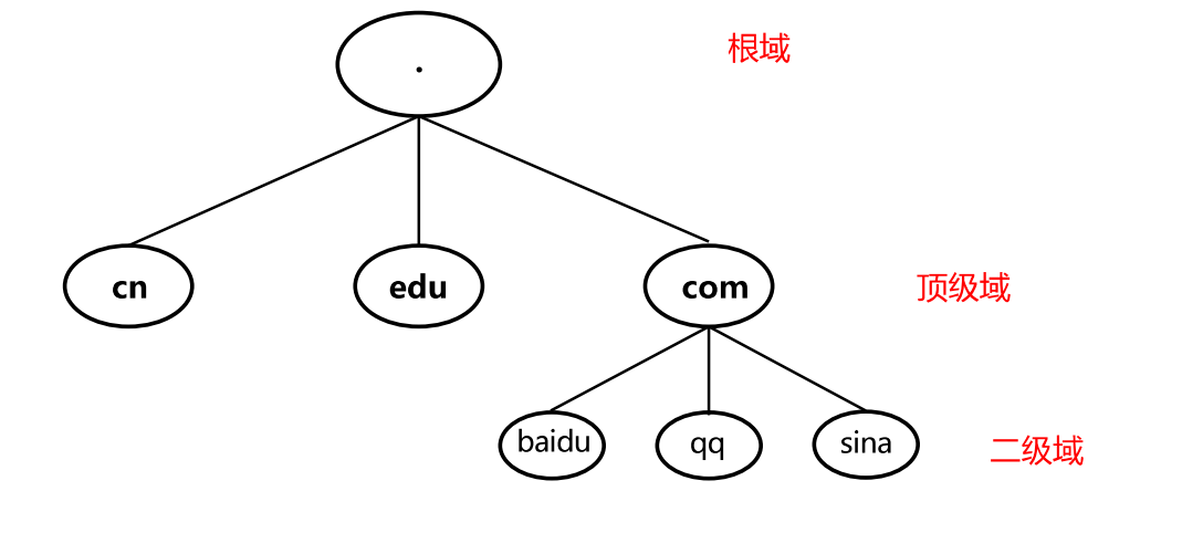 image-20230924210452757