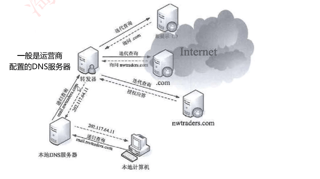 image-20230924211424070