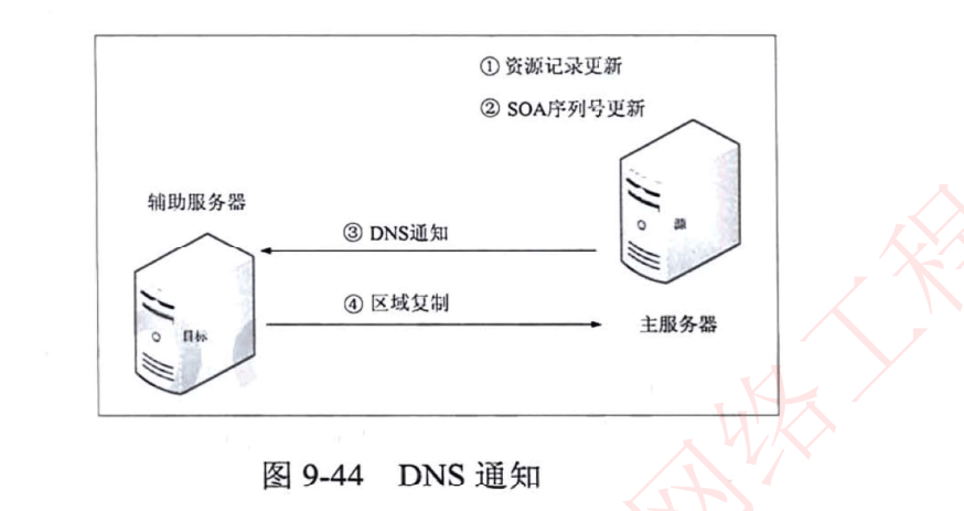 image-20230924212037588