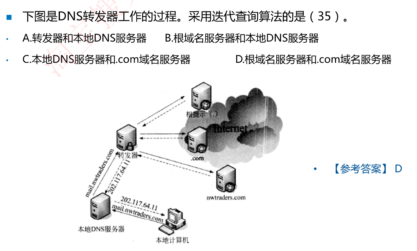 image-20230924212259491