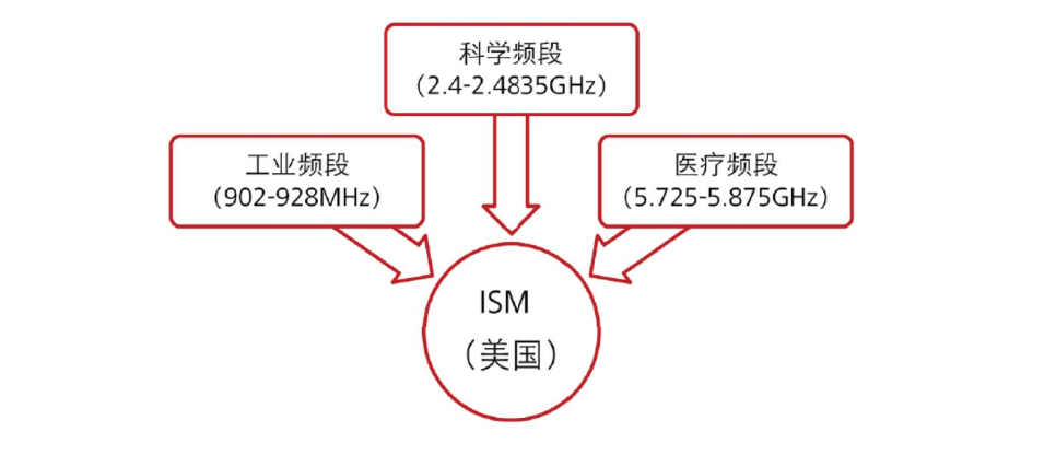 image-20230925213038481
