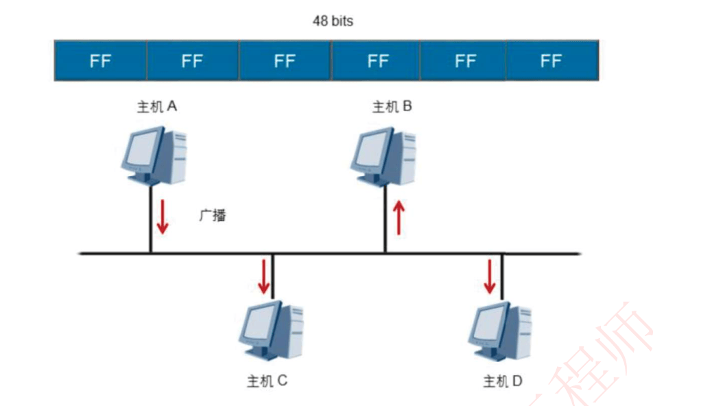 image-20231002162111042