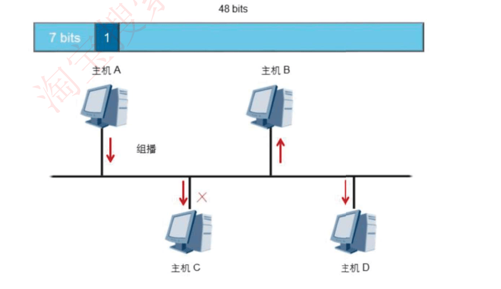 image-20231002162222845