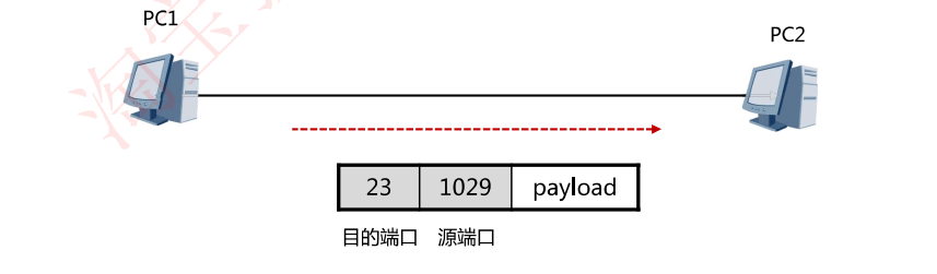 image-20231002163631588