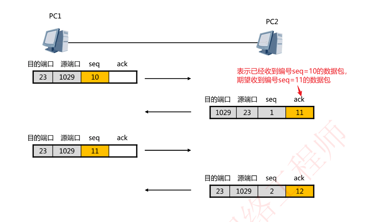 image-20231002164039942