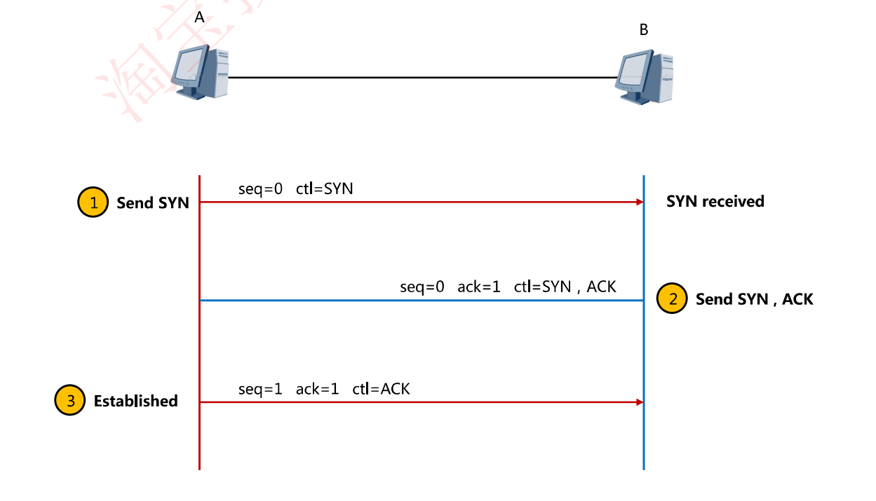 image-20231002164132790