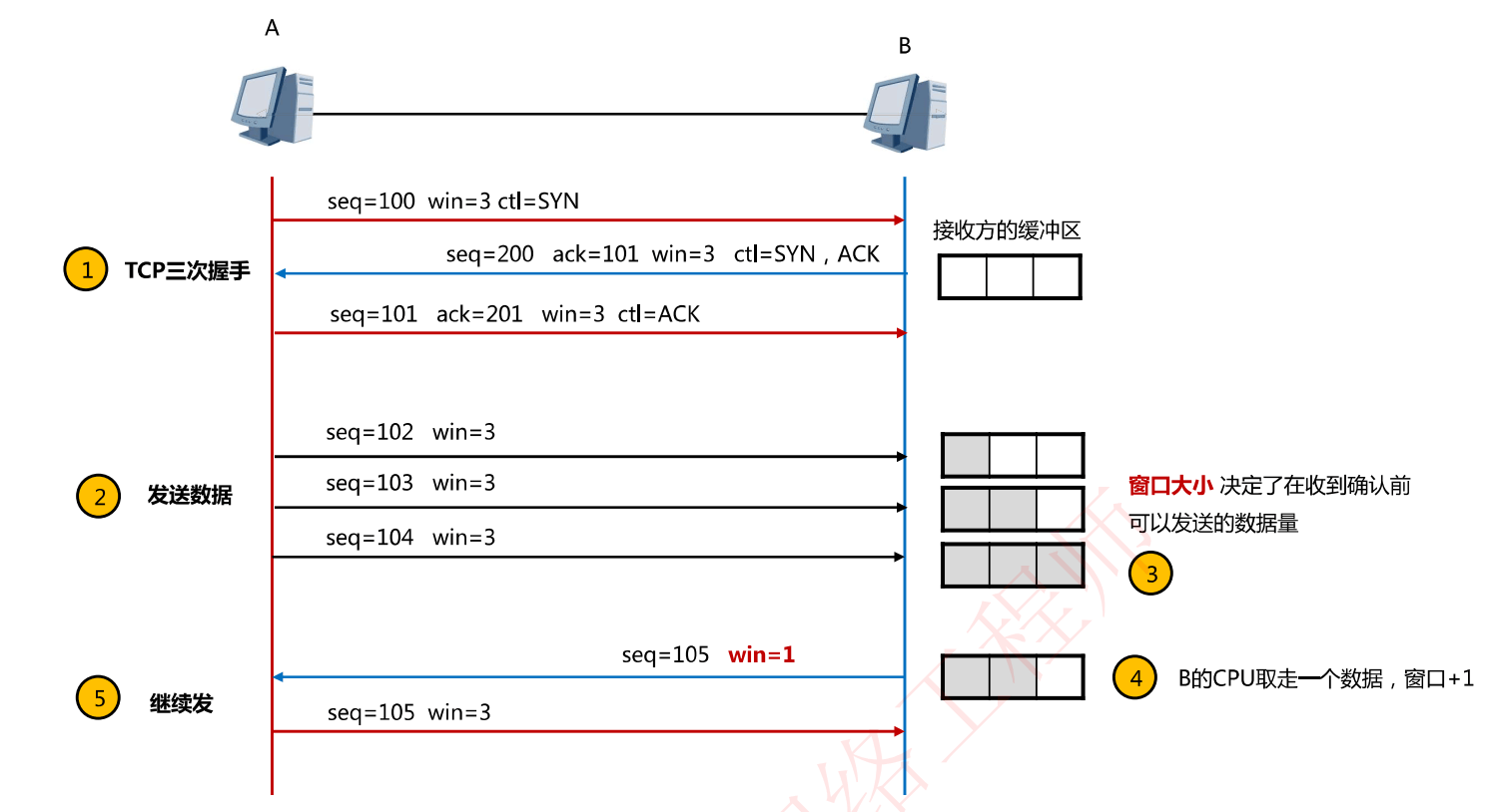 image-20231002165010516