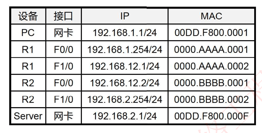 image-20231002165402210
