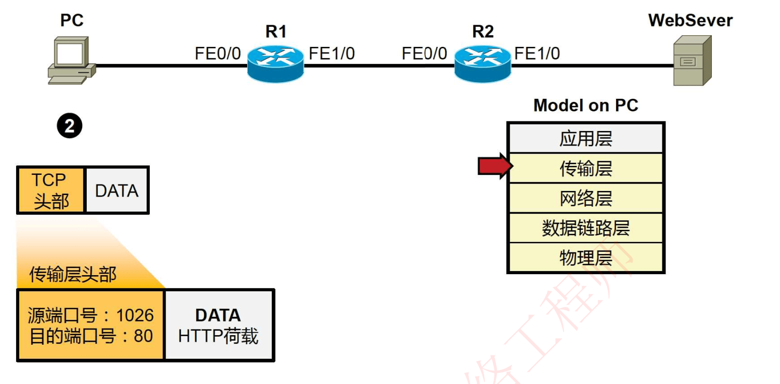 image-20231002165741610