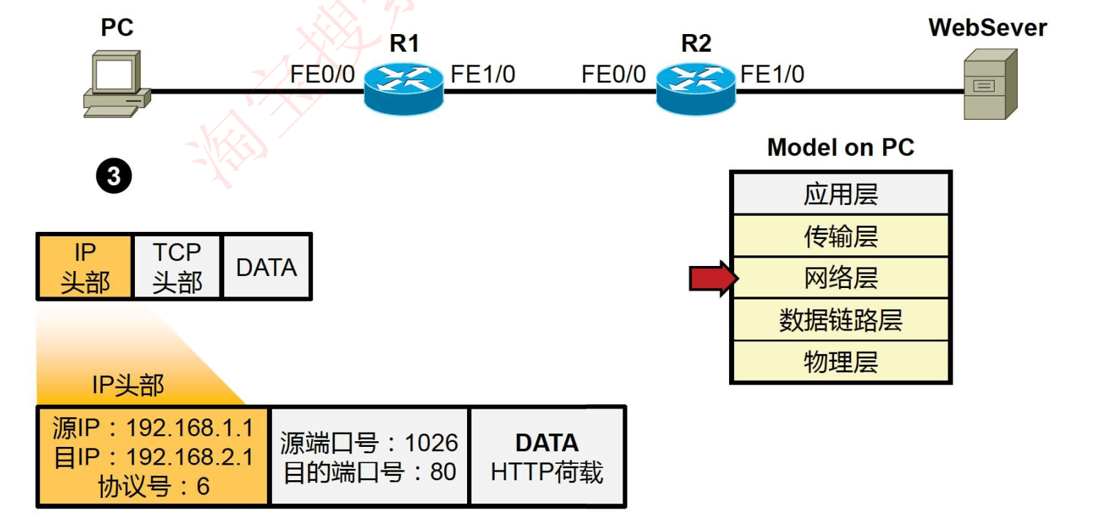 image-20231002165906515