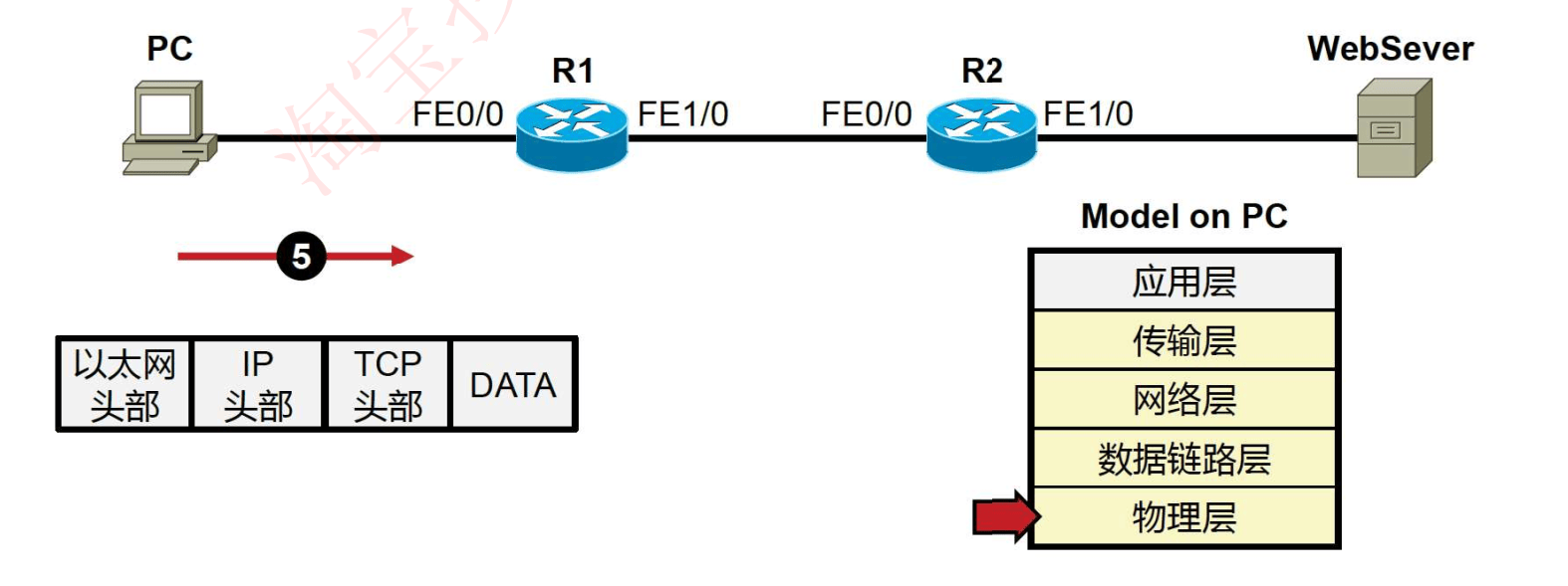 image-20231002170330764