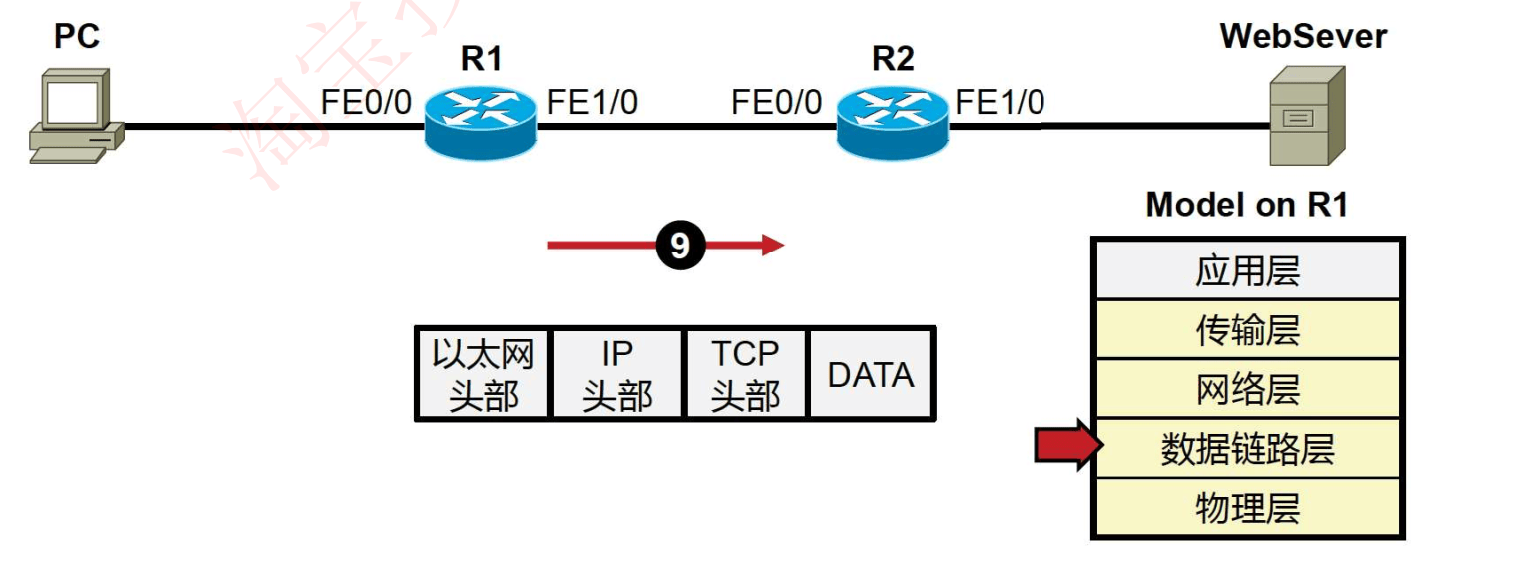 image-20231002171106703