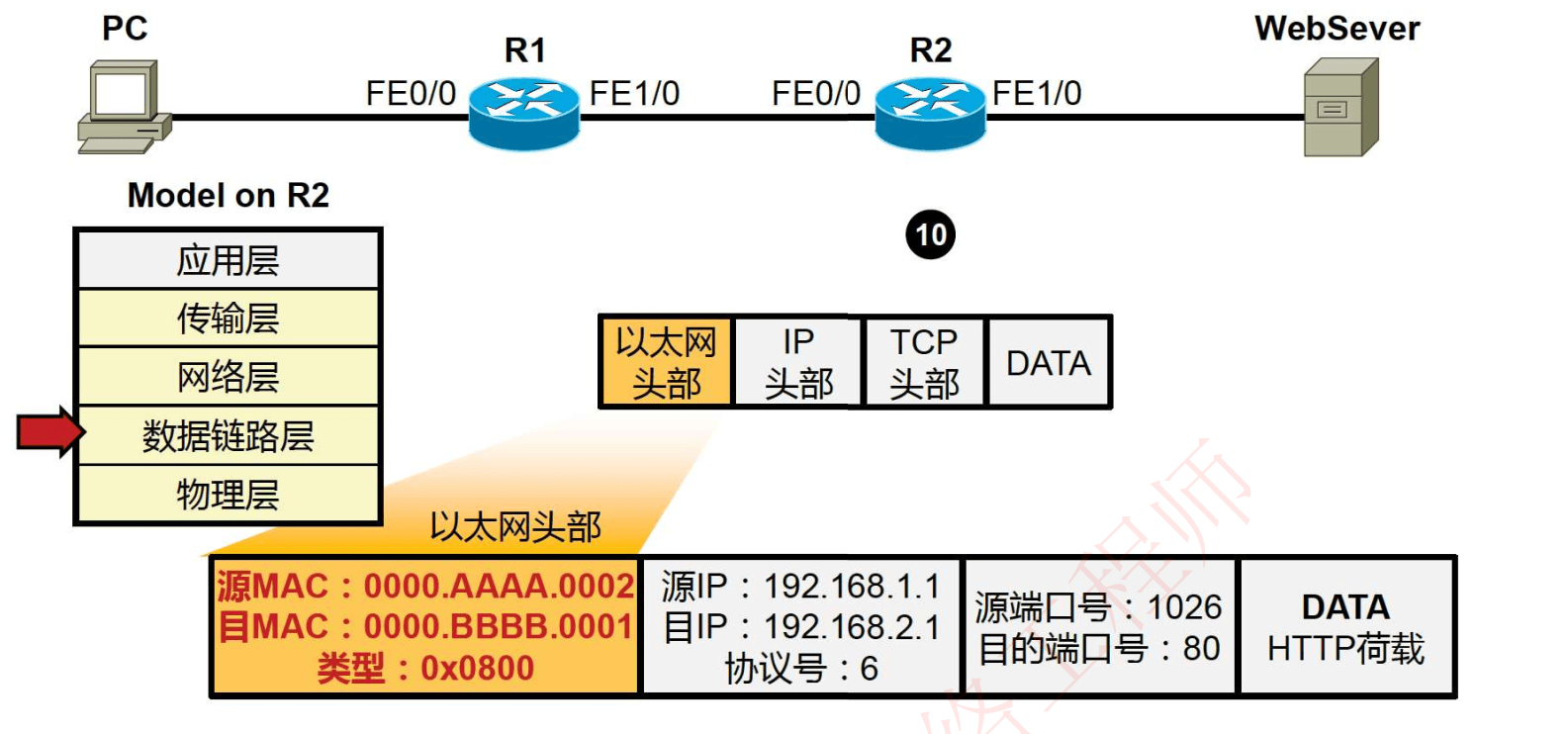 image-20231002171136874