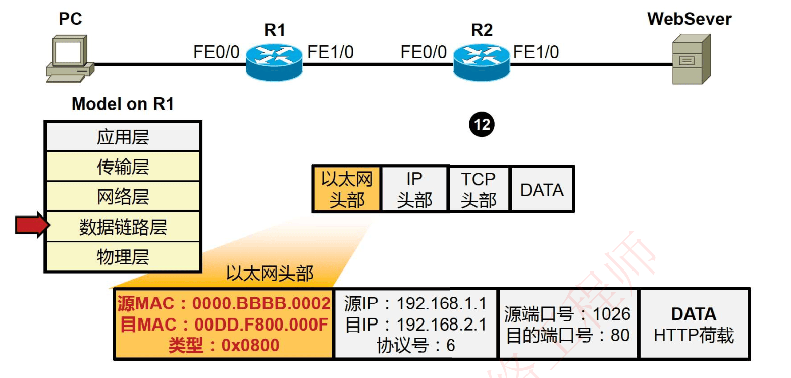image-20231002171405116